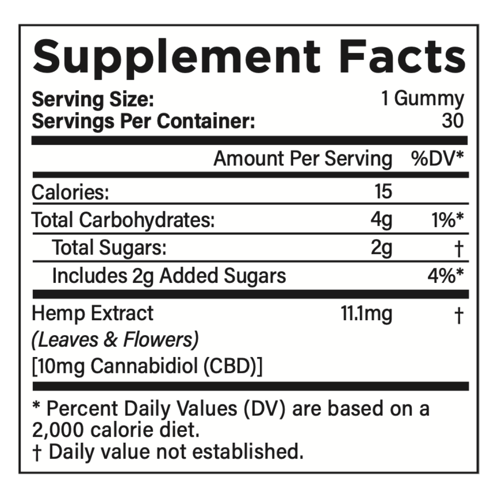 BeatU CBD Gummies 10mg